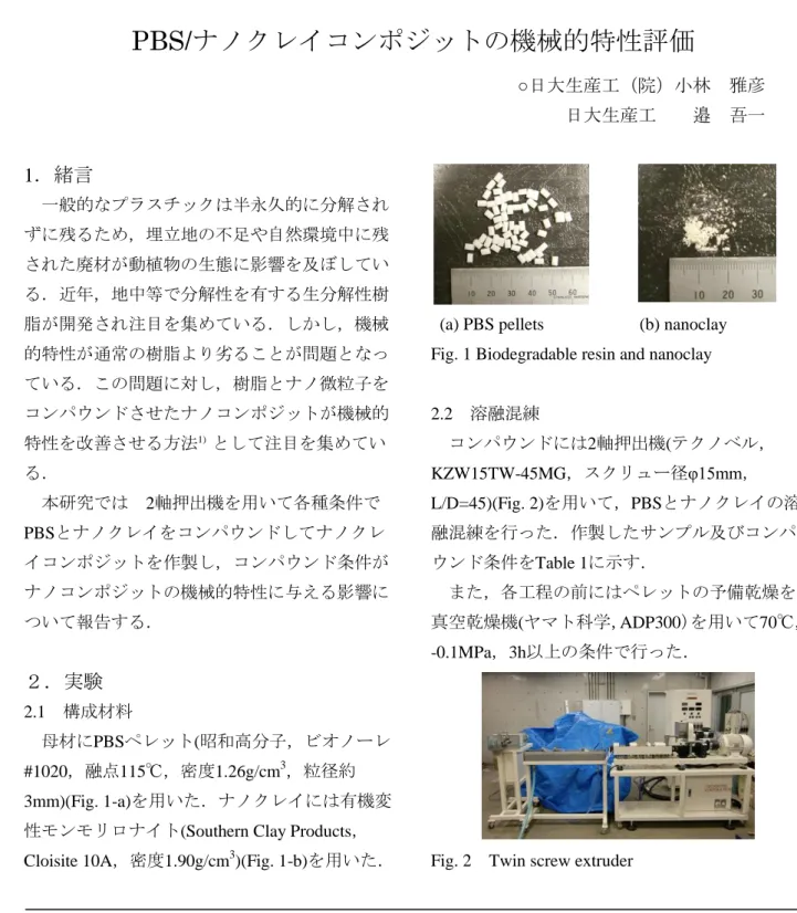 Fig. 2    Twin screw extruder   