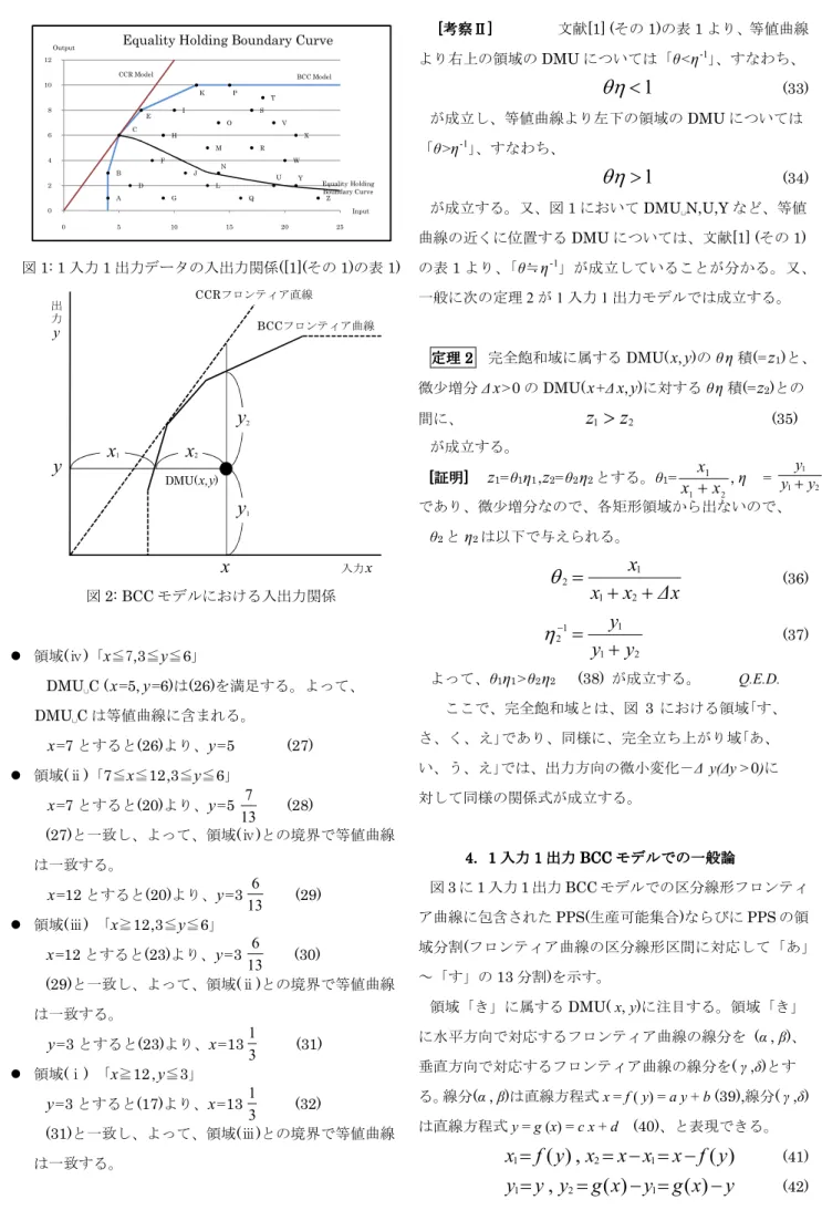 図 1: 1 入力 1 出力データの入出力関係([1](その 1)の表 1)  図 2: BCC モデルにおける入出力関係  領域(ⅳ)  ｢ x ≦7,3≦ y ≦6｣  DMU ⊔ C ( x =5, y =6)は(26)を満足する。よって、 DMU ⊔ C は等値曲線に含まれる。  x =7 とすると(26)より、 y = 5              (27)  領域(ⅱ)  ｢7≦ x ≦12 ,3≦ y ≦6｣  x =7 とすると(20)より、 y = 5              (28) 