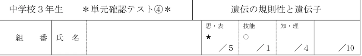 図              丸             しわ  親の代                              親の卵細胞                              親の精細胞                                          ★  子の代                                          ★  子の卵細胞                              子の精細胞                 