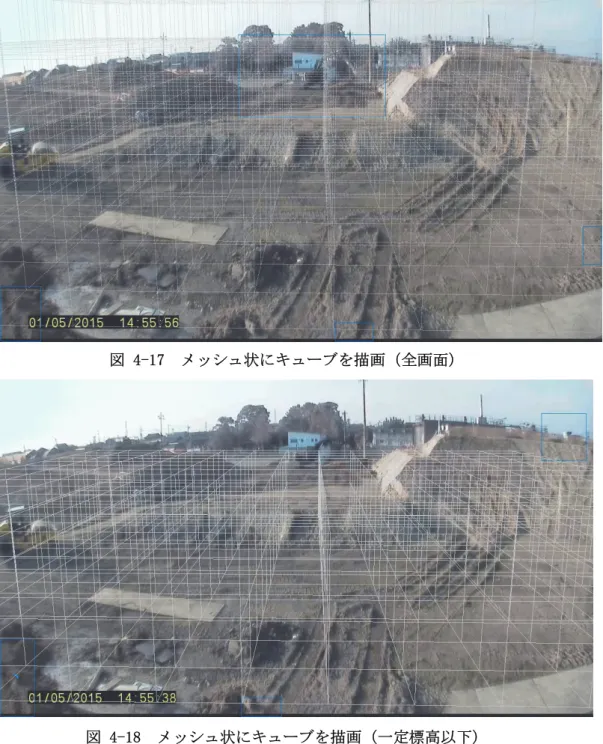 図 4-17  メッシュ状にキューブを描画（全画面） 