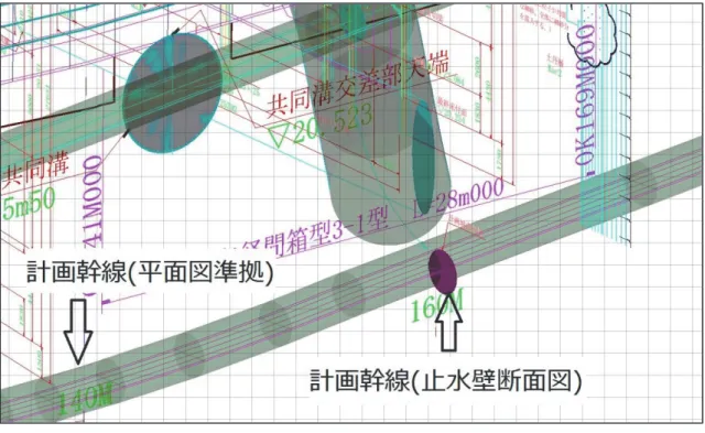 図 - 2 8   計 画 幹 線 に お け る 図 面 不 整 合