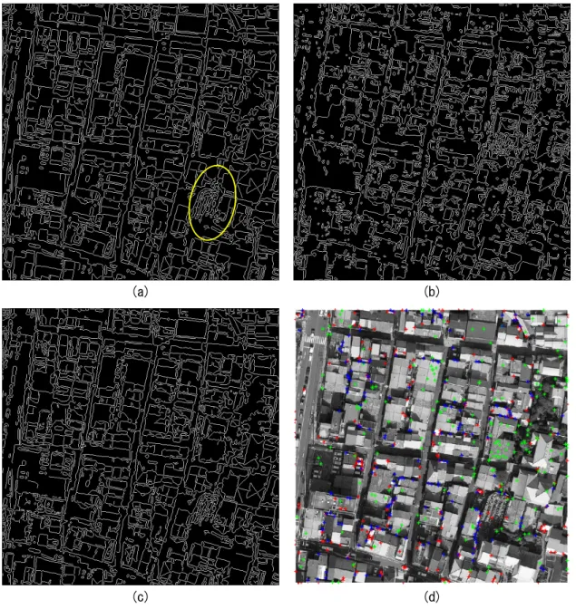 図 2-9  Awrangjeb et al. (2010)の手法で生成される境界線抽出に関する結果．(a)YIQ 変換した Y 画像，(b)I 画像，(c)Q 画像から Canny のアルゴリズムで抽出したエッジ，(d)  Harris のアルゴリズムで抽出したコーナー．赤色は Y 画像，緑色は I 画像，青色は Q 画像 から抽出したコーナーを表す．  2.5.2