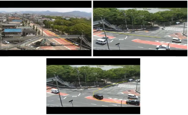 図 10 0  対向車両の軌跡（上 図 11  2 17 2 つ）および次射影変換 び右折車両の換の概念図  の軌跡（下）の例 