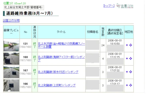 図 2-3  位置コミの画面例（1） 