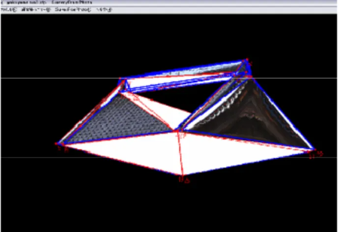 図 3.7  Survey From PhotoによるCG 