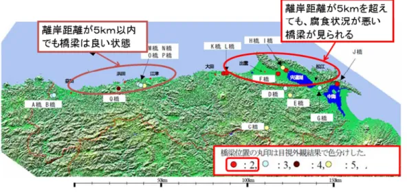 図 3-1  島根県における耐候性鋼橋梁の腐食状況（松崎ら，2007） ．図中の各地点に おいて，目視外観評価によって，広域の腐食状況を調査した結果に基づく．道路橋 示方書における離岸距離規定と，腐食の進行状態や質のよいさび形成が大きく異な る．  図 3-2  本研究で対象とした山陰地方における耐候性鋼橋梁の位置図  13 
