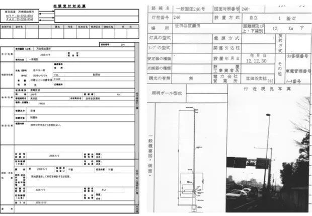 図 15 ：相談受付対応票と照明調書の見本   これらの作業で重要となるのは、まず各相談に該当する照明灯を特定することであるが、そ の際のキーとなる情報として、住所、距離標、灯柱番号のうちいずれかが相談受付対応票に 記載されているようにした。すなわち、作業項目（１）から（３）においては、与えられた情報（そ れぞれ順に、灯柱番号、距離標、住所）に一致する照明灯を、紙資料あるいは情報システム 内で照明調書を探すことにより見つけることが必要になる。作業項目（４）から（６）においては、 まず与えられた情報（それぞれ