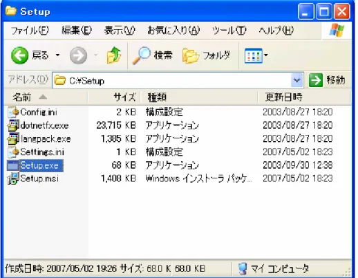 図 2.1 セットアップフォルダ 