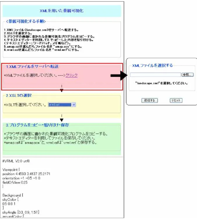 図 11  XML を VRML へ変換するための Web ページ の例 