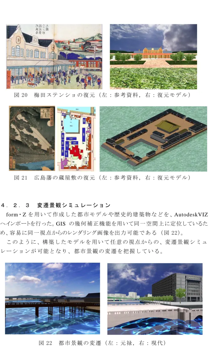 図 20  梅 田 ス テ ン シ ョ の 復 元 （ 左 ： 参 考 資 料 ， 右 ： 復 元 モ デ ル ）   図 21  広 島 藩 の 蔵 屋 敷 の 復 元 （ 左 ： 参 考 資 料 ， 右 ： 復 元 モ デ ル ）   ４ ． ２ ． ３   変 遷 景 観 シ ミ ュ レ ー シ ョ ン form ・Z を 用 い て 作 成 し た 都 市 モ デ ル や 歴 史 的 建 築 物 な ど を 、 AutodeskVIZ へインポートを行 った。GIS の幾 何 補 正 機 能 を用 