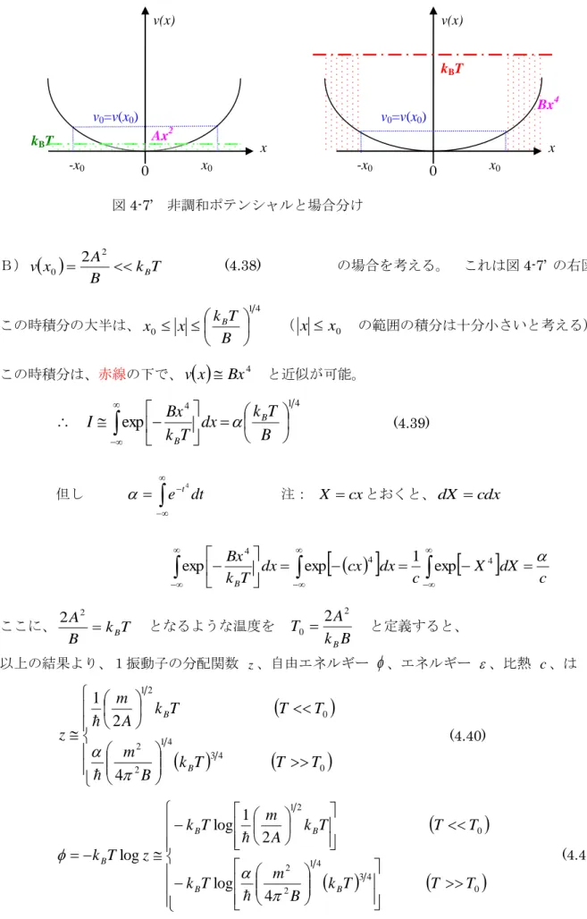 図 4-7’  非調和ポテンシャルと場合分け  Ｂ）   k T Bx Av02 2  B    (4.38)    の場合を考える。  これは図 4-7’  の右図。  この時積分の大半は、 41 0  BTxkxB （ x  x 0   の範囲の積分は十分小さいと考える）  この時積分は、赤線の下で、 v  x  Bx 4   と近似が可能。  ∴  441 exp    B TdxkTkIBxBB (4.39)  但し     