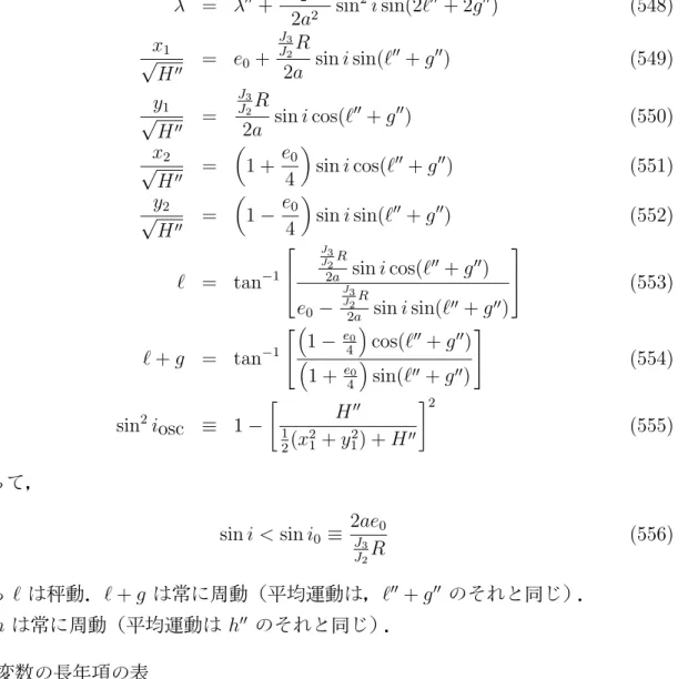 Table 1: i osc = 0 だから g, h が定義できない．