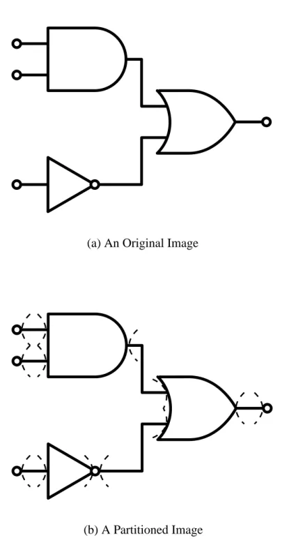 Figure 2.1: Examples of diagram images