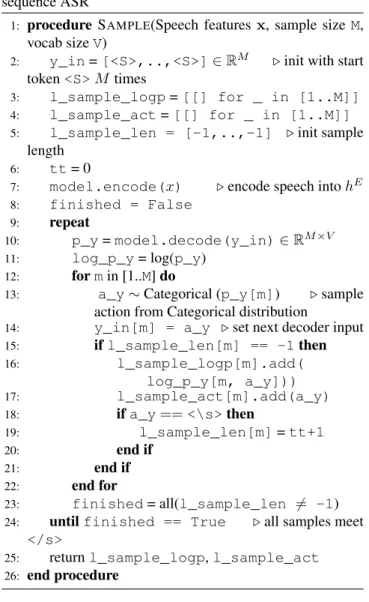 FIGURE 5: Policy gradient set decoder input to be condi- condi-tioned on its own prediction sampled from previous  time-step to predict current time-time-step output probability