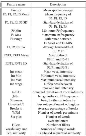 Table 1: Audio and text features