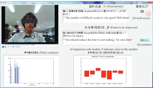 Figure 6. The summary feedback provided by the automated social skills trainer.