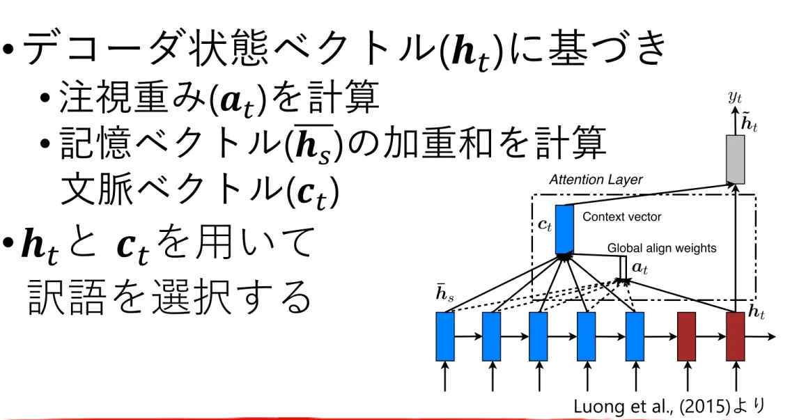 Figure 2: Global attentional model – at each time step t, the model infers a variable-length  align-ment weight vector a t based on the current target state h t and all source states ¯ h s 