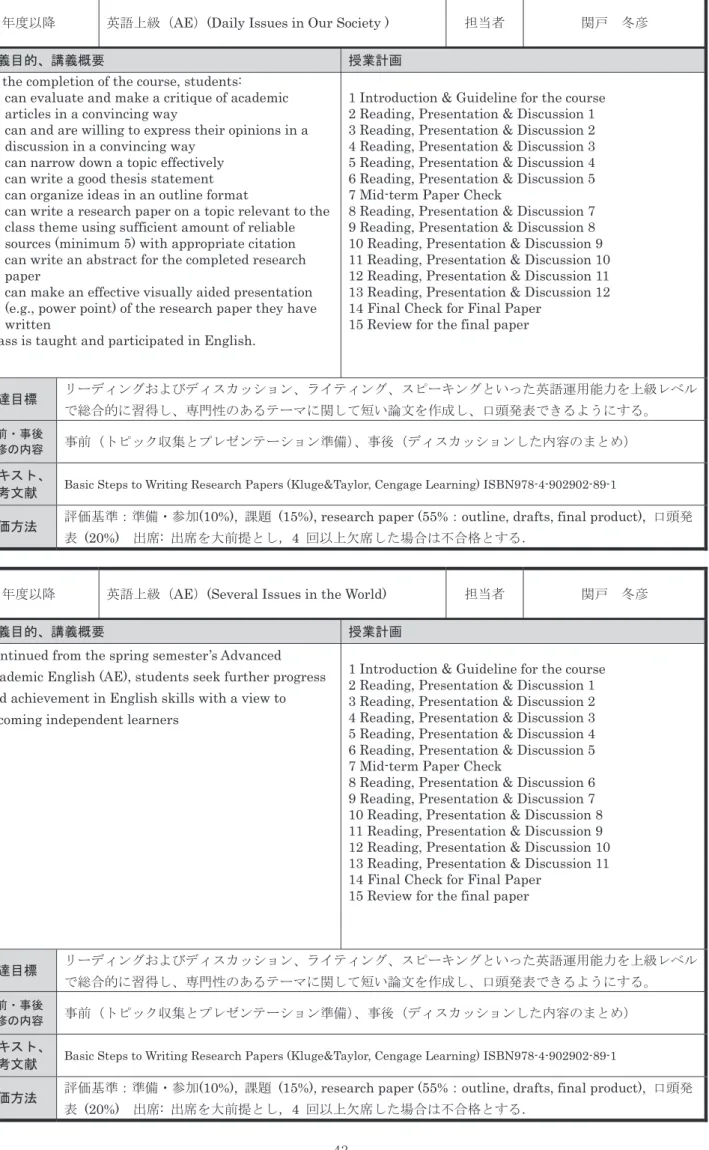 表  (20%)   出席 :  出席を大前提とし， 4  回以上欠席した場合は不合格とする．