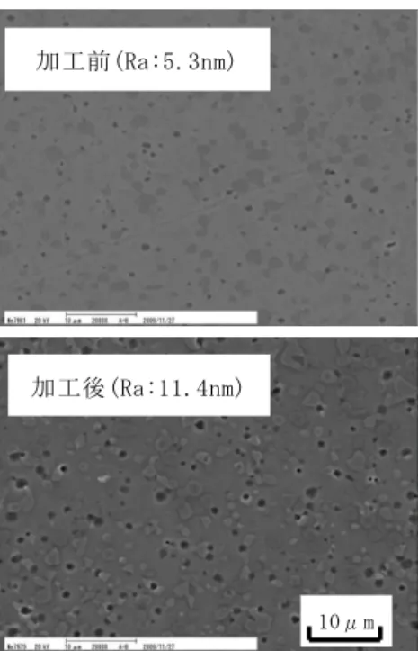 図 3  SUS440C 系の加工前後の SEM 像  ［電圧：7.5kV，パルス周波数：1kHz，パルス長： 10μs，加工深さ：385nm］  3-1-2  周波数依存性  周波数に対する依存性を図4に示す。  周波数が大きくなるにつれて，加工深さは大きくな ると予想していたが，そうならなかった。これは，1.5 および2.0kHzの場合に微細なアーク放電が生じており， 十分に電圧が印加できなかったためだと考えられる。  0 0.5 1 1.5 2 2.5010020030040005 101520加工深