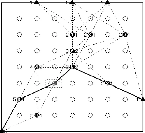 Figure 2.6: Best path from the selected sensing vehicle and head oﬃce