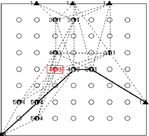 Figure 2.8: Path result after additional 300,000 steps