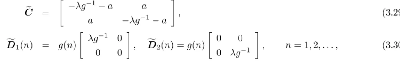 Figure 3.1 plots the expected total queue lengths E[N ] in Cases GD and GI as functions of α −1 