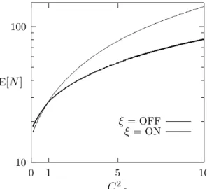 Figure 3.3: Expected total queue length E[N ].