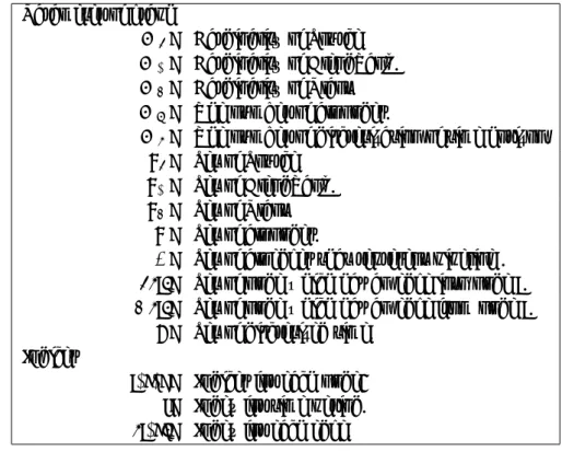 Table 1: Notation of parameter of graph and indices Parameter of graph