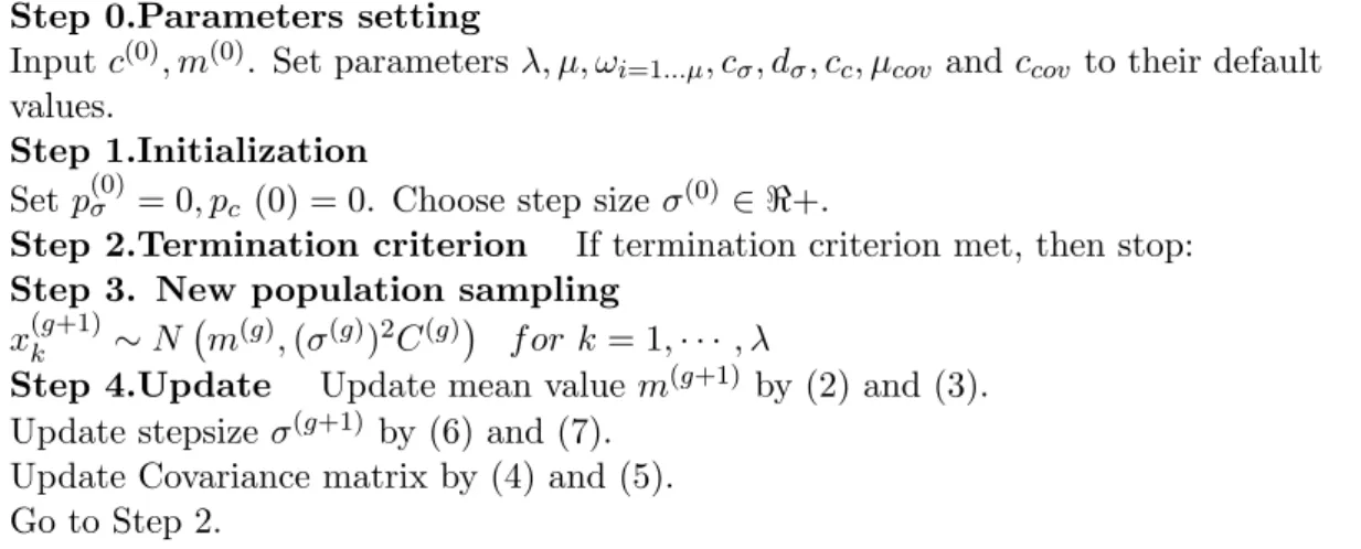Table 1: Evaluation on Problem A &amp; Problem B