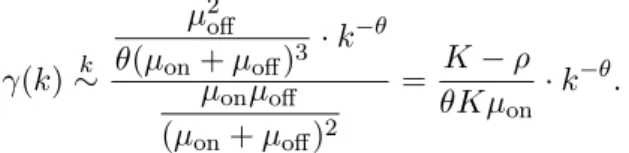 Fig. 5 shows the cell loss probability P loss (N) for ρ = .4 and .8 as a function of the buffer size N , where K = 5 and θ = .5