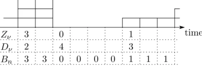 Fig. 1: Input model.