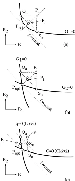 Fig. 4 A 11-member truss structure