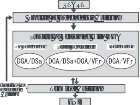 Fig. 4. 100 ev aluation points.