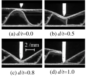 Table 2 Deformation modes of corrugated  medium (13 kinds of branched state) 