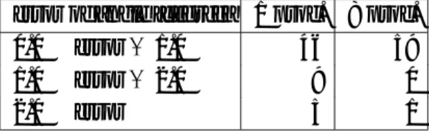 Table 1: Error of the rotation angle (60 trials) error of angle [degree] 1 proc. 8 proc.