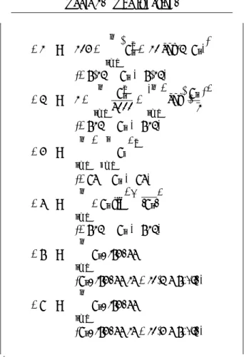 Fig. 3. 10bit deceptive problem.