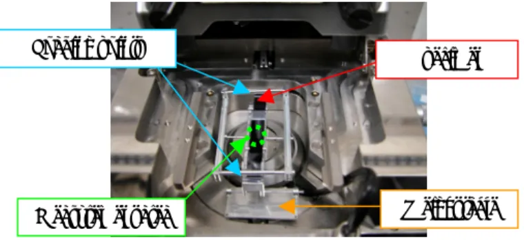 Fig. 2    Comparison of surface configuration 