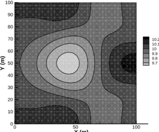 Figure 5: Variation of performance function and absolute value of difference of performance function between (l) and (l + 1) iterations