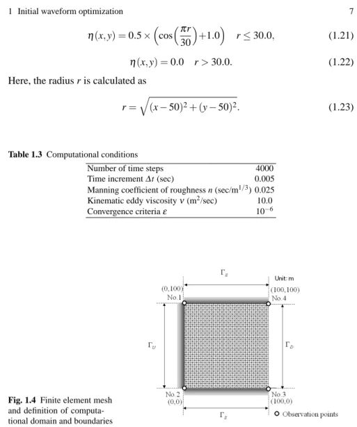 Table 1.3 Computational conditions