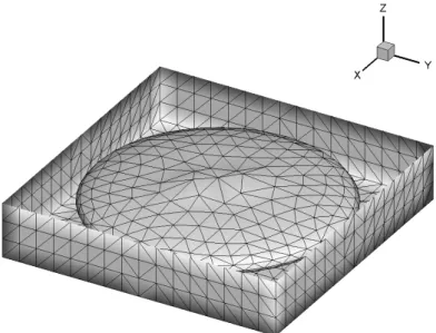 Figure 10. The shape of the cavity at the ﬁnal iteration(1)  0 0.1 0.2 0.3 0.4 0.5 0.6 0.7 0.8 0.9 1  0  5  10  15  20