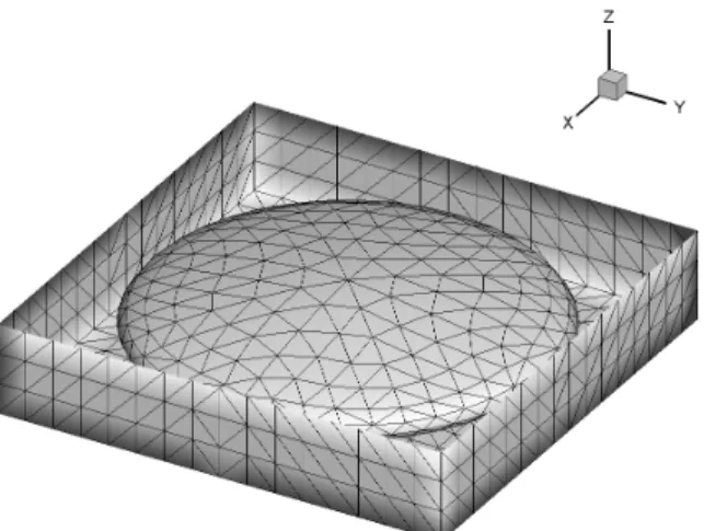 Figure 12. The shape of the cavity at the ﬁnal iteration(2) G (m,n) = 1 2πσ 2 e − (x (m) −x (n ) )2+(y (m) −y (n ) )22σ2 ∑cx n=1 1 2πσ 2 e − (x (m) −x (n ) )2+(y (m) −y (n ) )22σ2 (15)