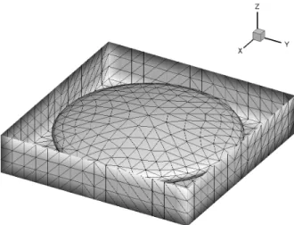 Figure 17. The shape of the cavity at the ﬁnal iteration(3)  0 0.1 0.2 0.3 0.4 0.5 0.6 0.7 0.8 0.9 1  0  10  20  30  40  50  60
