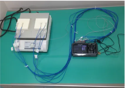 Figure 2. Experimental apparatus