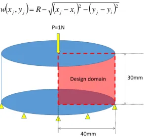 Fig. 1    Computational model and boundary conditions. 