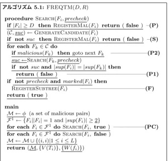 表 1 カーネルの値の傾向 . 3,136 個の木からなる学 習データにおいて , W (S i ) = 1 として , K(T i , T j ) = 10 4 を閾値として分析したもの 