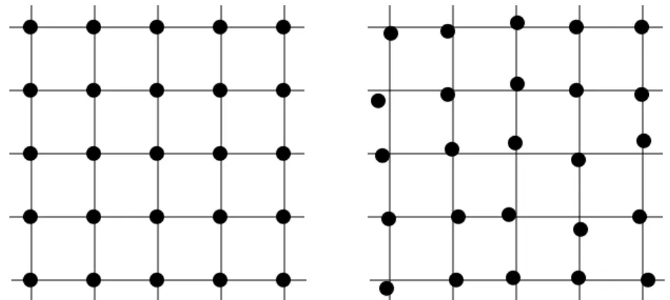 Fig. 4.1  Schematic illustration of atomic positions at 0 K (left) and room temperature (right)