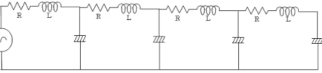 Figure 3: Frequency characteristics. (a) Case for linear capacitor. (b) Case for nonlinear capacitor.