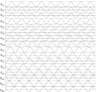 Fig. 4. Computer simulation results (time waveform) for n = 4.