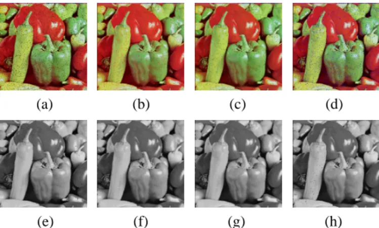 Fig. 6. “Pepper” images as input image and output images. (a) “Pepper”