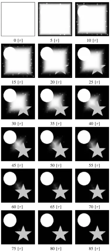Fig. 10. Image denoising by the FF-CNN. (a) In the case of cell in the background. (b) In the case of cell in object